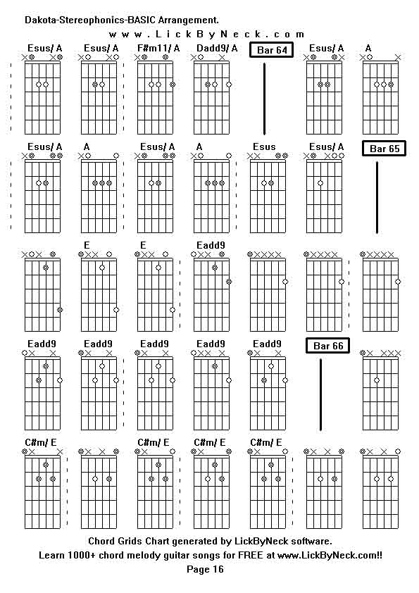 Chord Grids Chart of chord melody fingerstyle guitar song-Dakota-Stereophonics-BASIC Arrangement,generated by LickByNeck software.